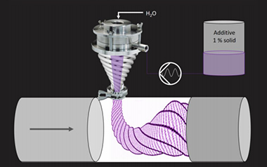 化學(xué)品混合器 化學(xué)品混合器